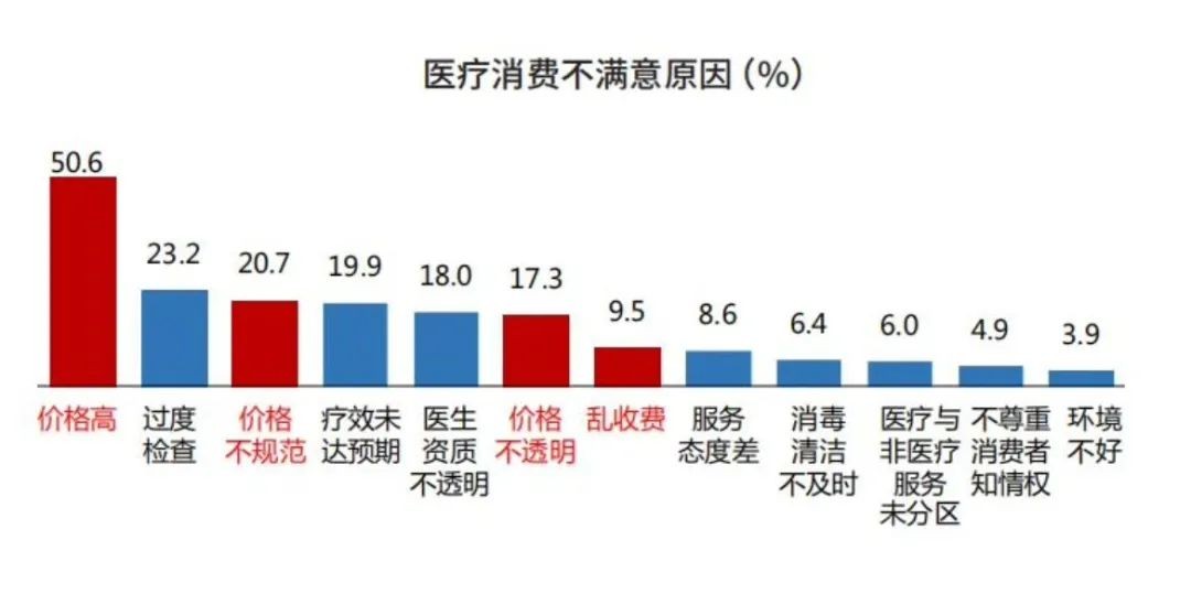 “宠物经济”造就不同千亿赛道 天猫宠物医疗健康又出新模型?(图2)
