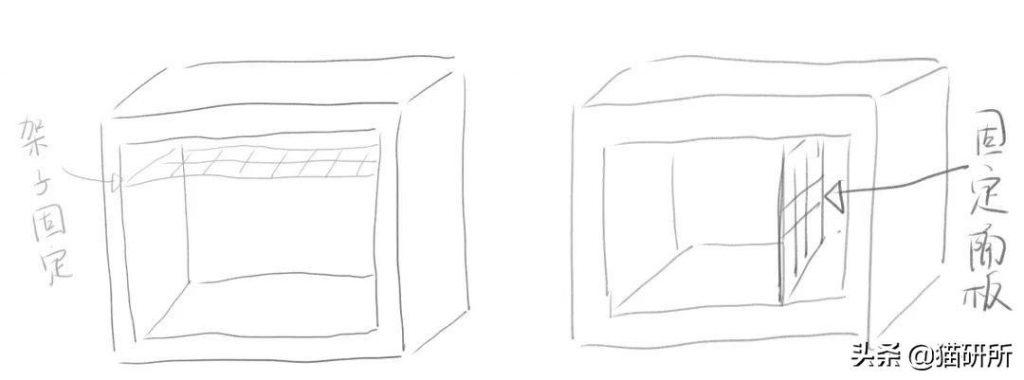 猫咪正常生活的温度是多少？猫咪感觉到热的表现有哪些？(图14)