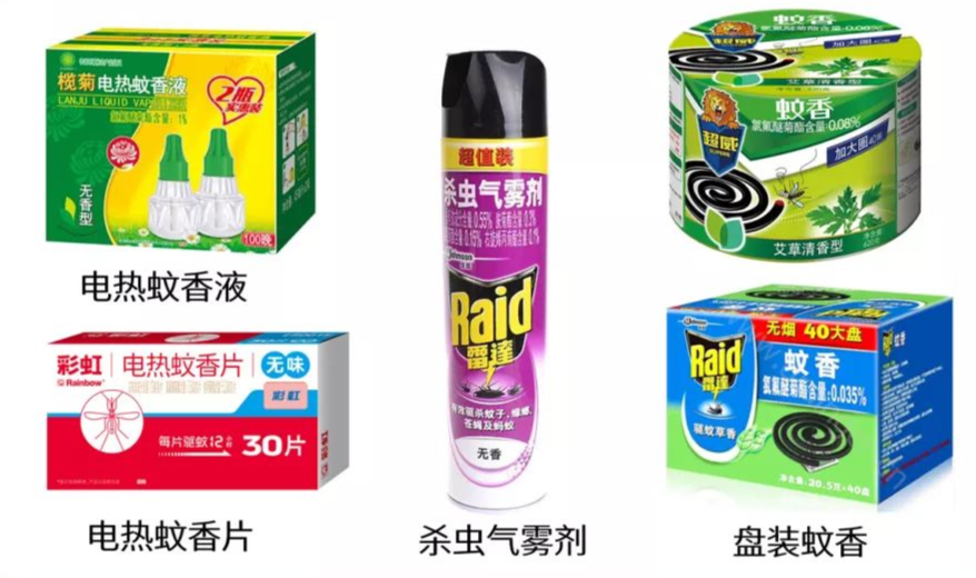 猫咪误食蚊香中毒,导致全身器官损害,90%的驱蚊产品竟对猫狗有致命危险(图6)