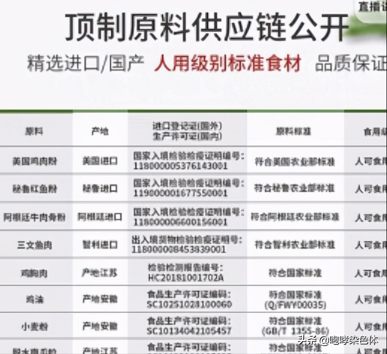 第一次养猫要准备多少预算?新手养猫需要准备多少钱?(图4)