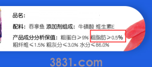 为什么猫咪吃多了零食罐会挑食?什么是主食罐,什么是零食罐?(图6)