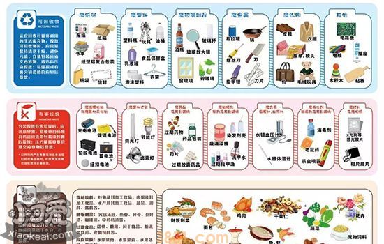 狗屎是干垃圾还是湿垃圾 不是垃圾的狗屎何去何从(图1)