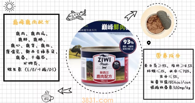 巅峰罐头是主食罐吗 都是肉你说呢!(图4)